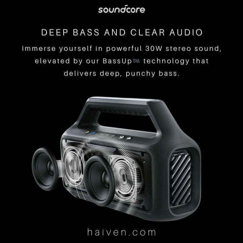 Soundcore Boom 2 SE