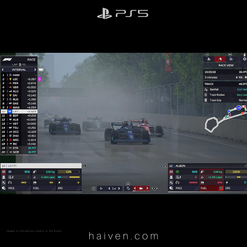 F1 Manager 2022 – PS5