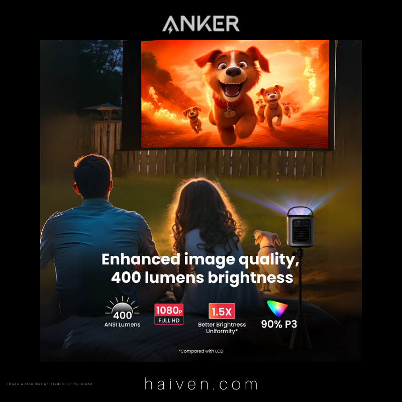 Anker Nebula Mars 3 Air D2325211 400 ANSI-Lumen Smart Portable Projector