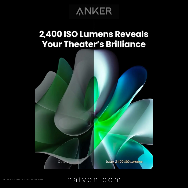 Anker Nebula Cosmos Laser Pro 4K D23502F1 2400 ANSI-Lumen Smart Projector