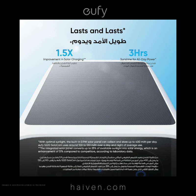 Eufy S220 SoloCam T8134321 White Solar-Powered Wireless Security Camera