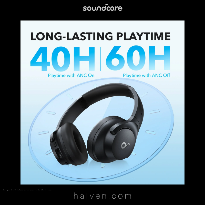 Soundcore Q20i A3004H12 Black Wireless Over-Ear Headphones