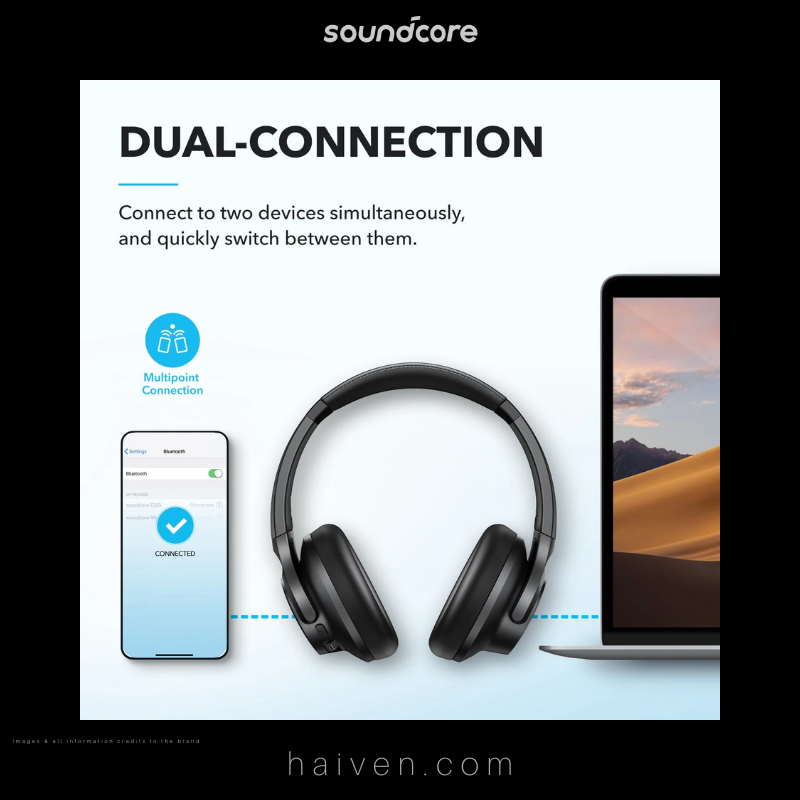 Soundcore Q20i A3004H12 Black Wireless Over-Ear Headphones