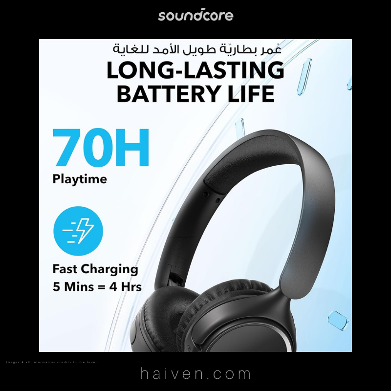 Soundcore H30i A3012H11 Black Wireless On-Ear Headphones