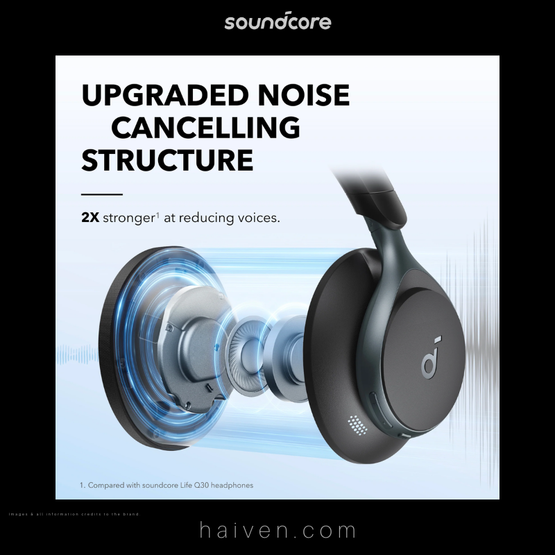 Soundcore Space One A3035011 Black Wireless Over-Ear Headphones