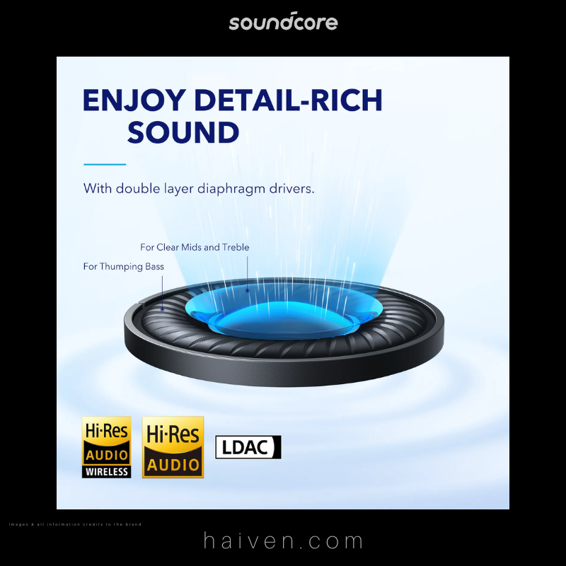 Soundcore Space Q45 A3040011 Black Wireless Over-Ear Headphones