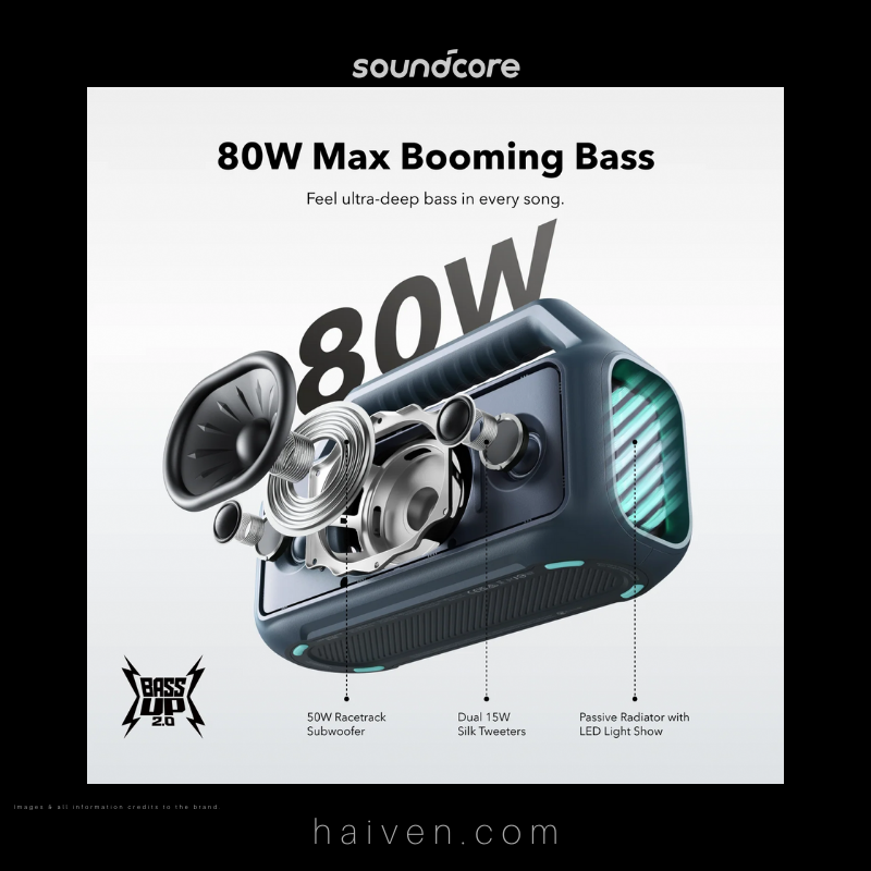 Soundcore Boom 2 A3138011 Black Portable Bluetooth Speaker