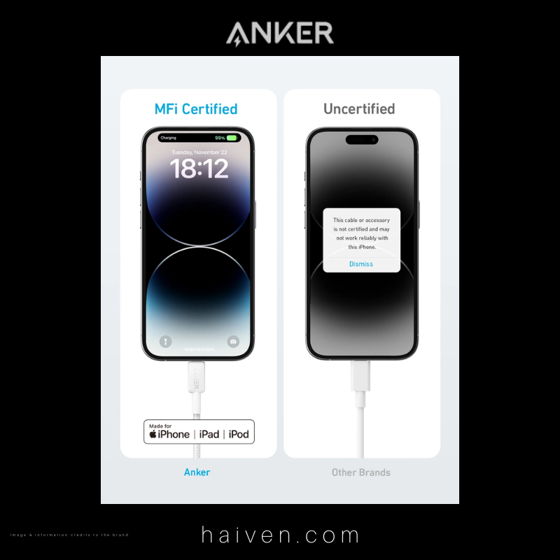 Anker 322 Cable A81B5H21 USB-C to Lightning 3ft Braided White