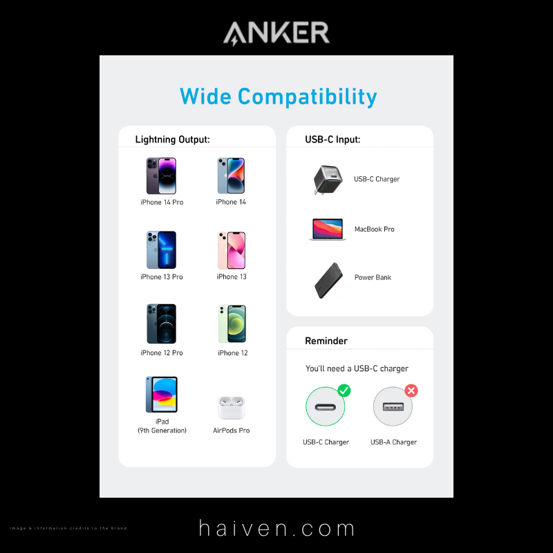 Anker 322 Cable A81B5H21 USB-C to Lightning 3ft Braided White