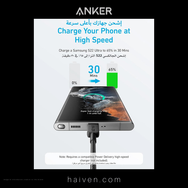 Anker 322 Cable A81F5H11 USB-C to USB-C 3ft Braided Black