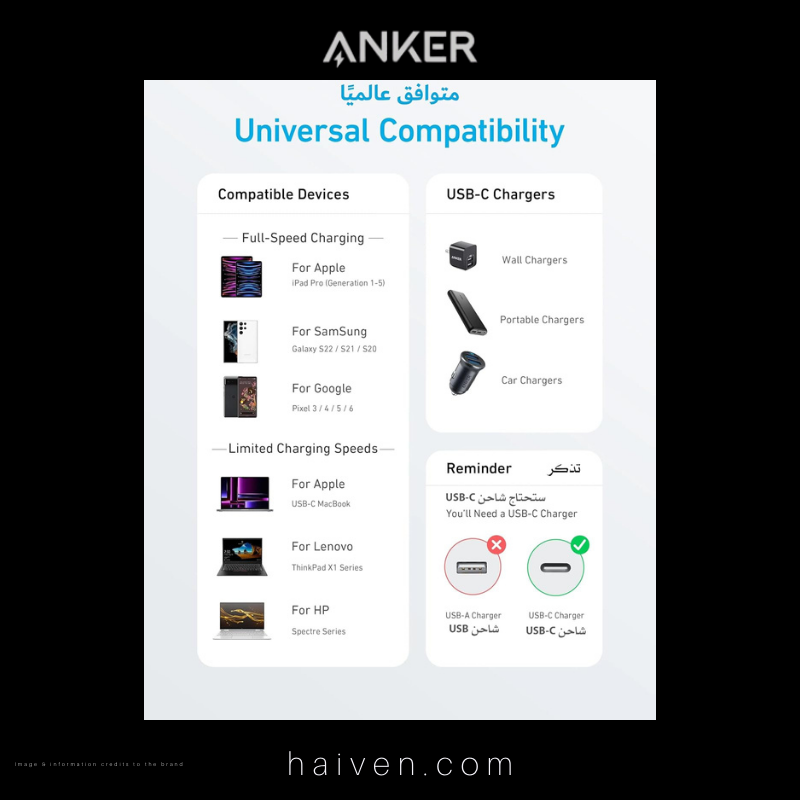 Anker 322 Cable A81F5H11 USB-C to USB-C 3ft Braided Black