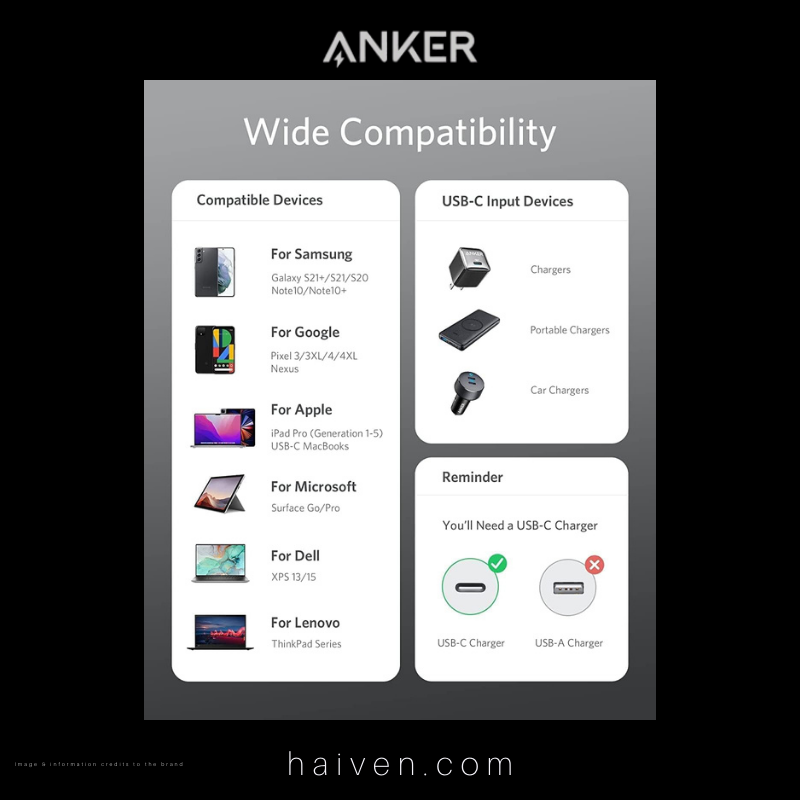 Anker 322 Cable A81F5H11 USB-C to USB-C 3ft Braided Black
