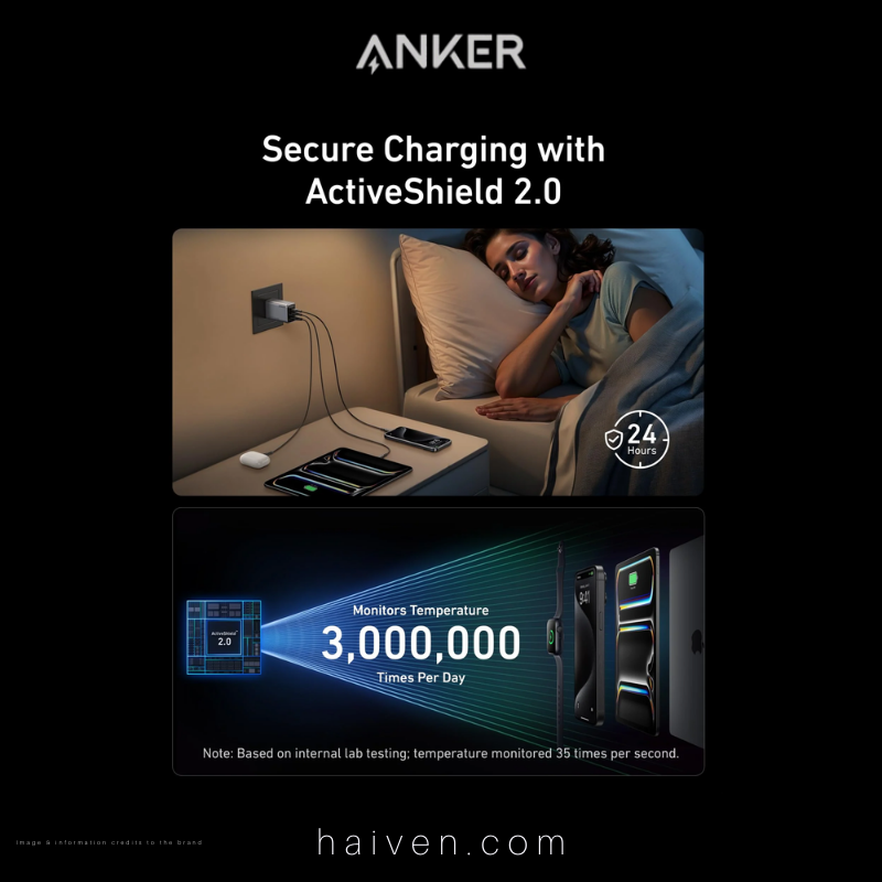 Anker Prime Charger A2688241 100W 3-Port GaNPrime Black