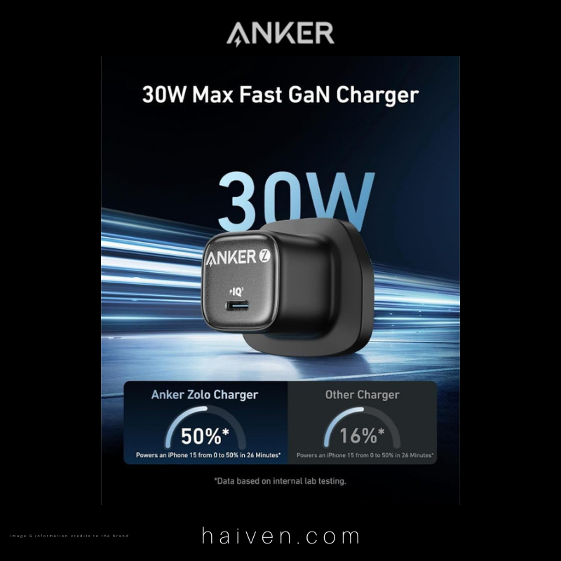 Anker Zolo Charger A2698K21 30W PD 3.0 White