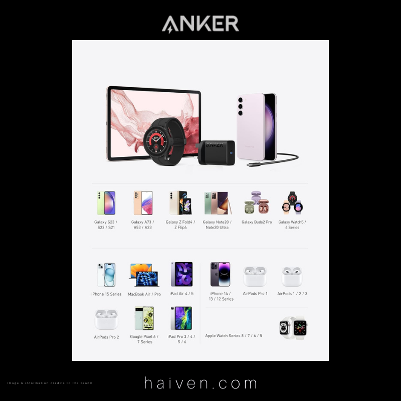 Anker Charger B2656K21 25W with USB-C Cable White