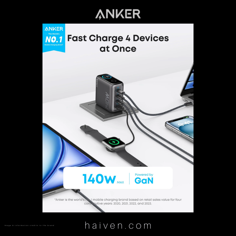 Anker Zolo Charger B2697KZ1 140W 3C1A GaN Black