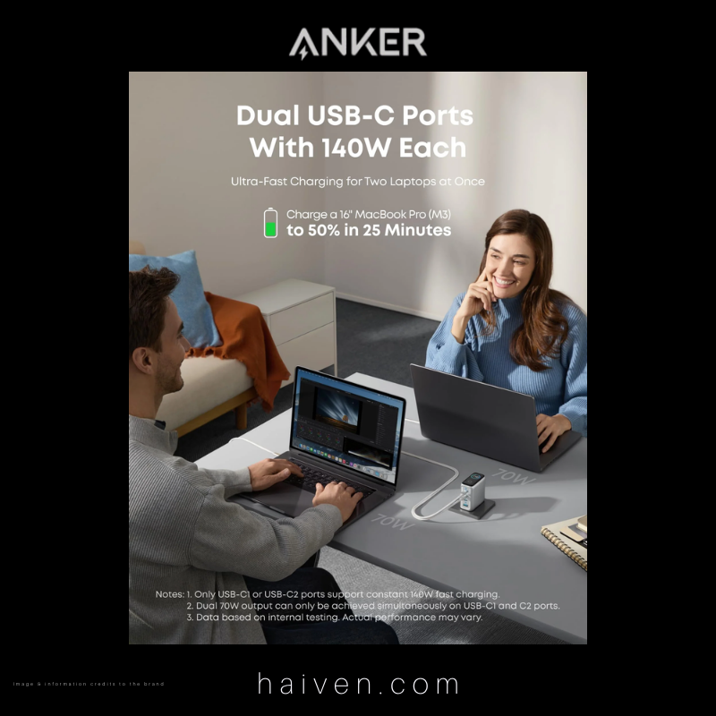 Anker Zolo Charger B2697KZ1 140W 3C1A GaN Black