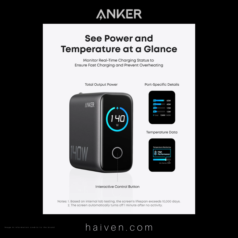 Anker Zolo Charger B2697KZ1 140W 3C1A GaN Black