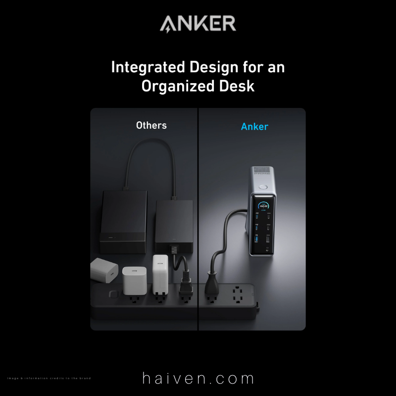 Anker Prime Docking Station A83B62A1 14-in-1 Dual Display 160W Gray