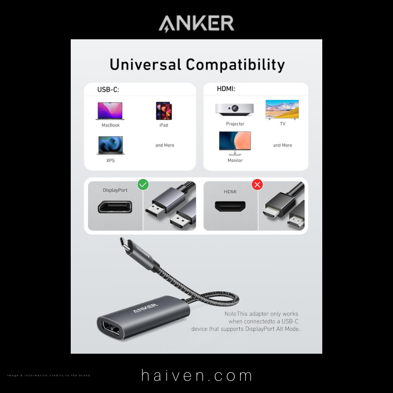 Anker 518 USB-C Adapter A8318HA1 8K DisplayPort Gray