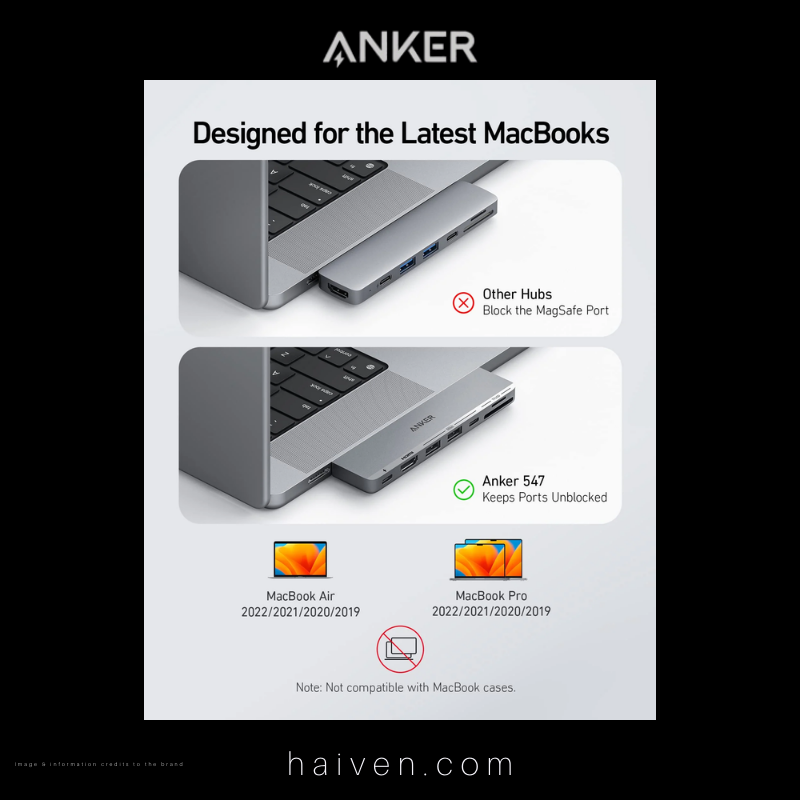 Anker 547 USB-C Hub A8354HA1 7-in-2 Gray