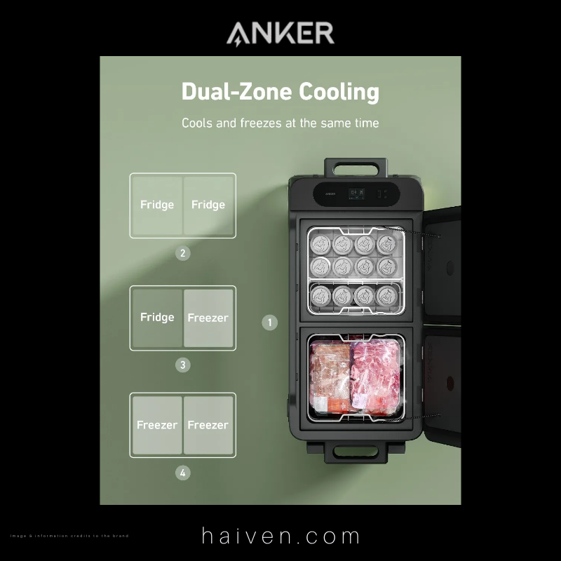 Anker Powered Cooler A17A22M1 50L Green