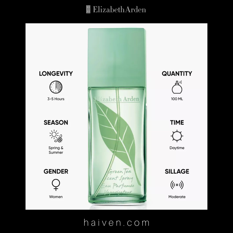 Elizabeth Arden Green Tea EDP 100ML