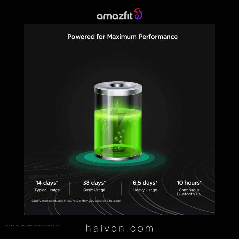 Amazfit GTR 2 Smart Watch Sports Edition