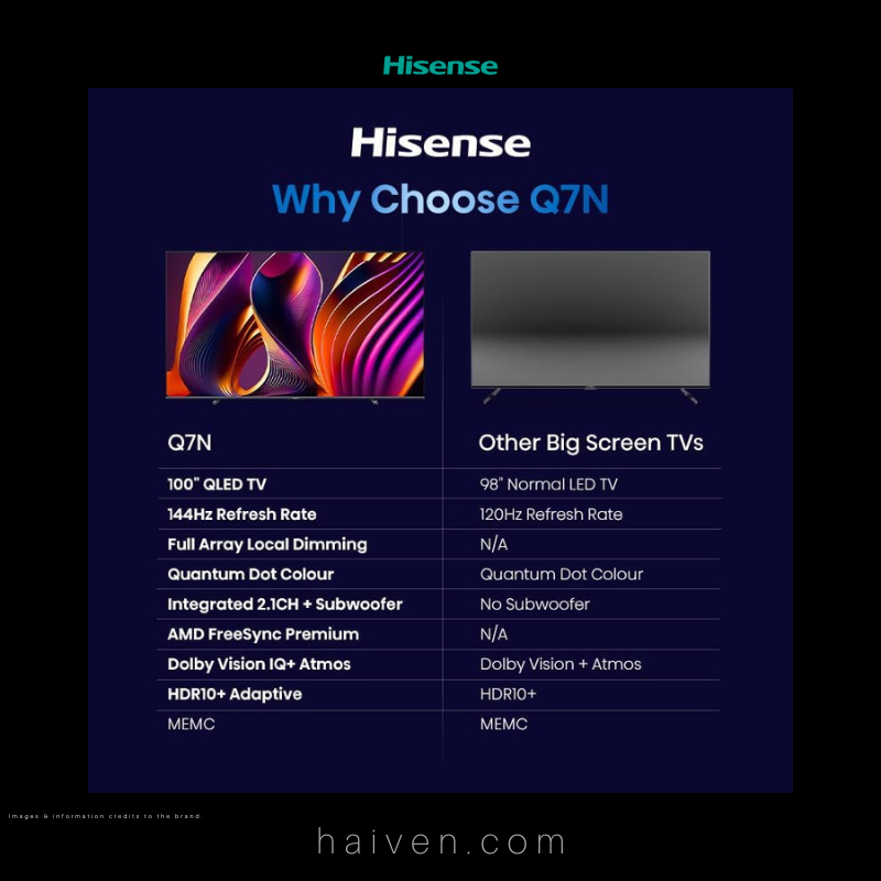 Hisense QLED TV 100-Inch 4K UHD