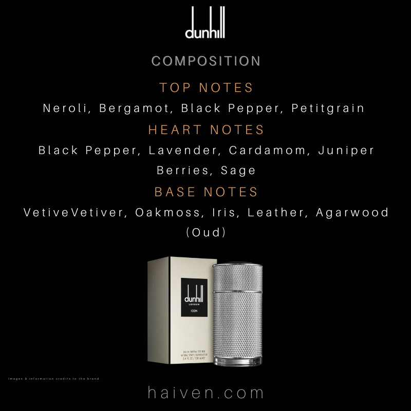 Dunhill Icon EDP 100ML