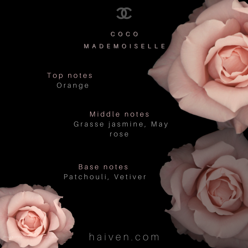 Chanel Coco Mademoiselle EDP 100ML