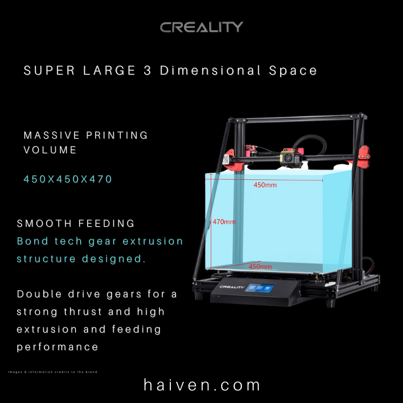 Creality CR‑10 Max – What You’re Buying, How It Works, and Why We Chose It