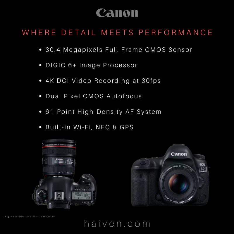 Canon Eos 5D Mark Iv DSLR Camera
