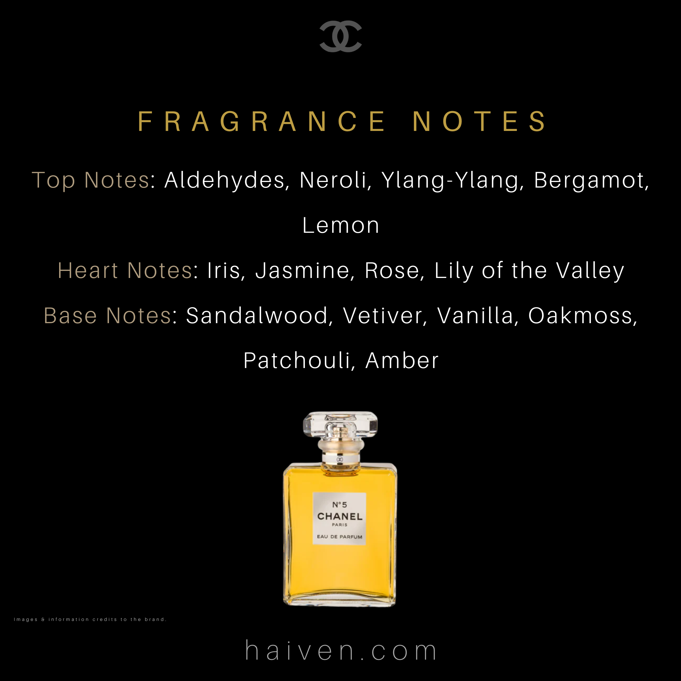 Chanel No.5 EDP For Women 100ML