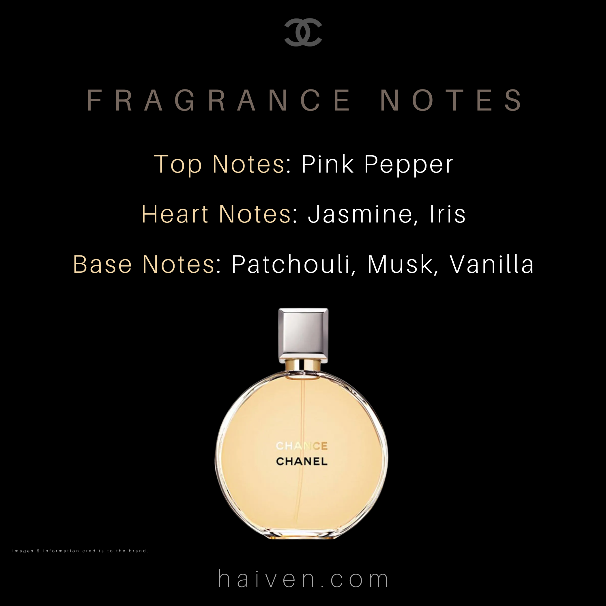 Chanel Chance Eau de Parfum for Women 100ml
