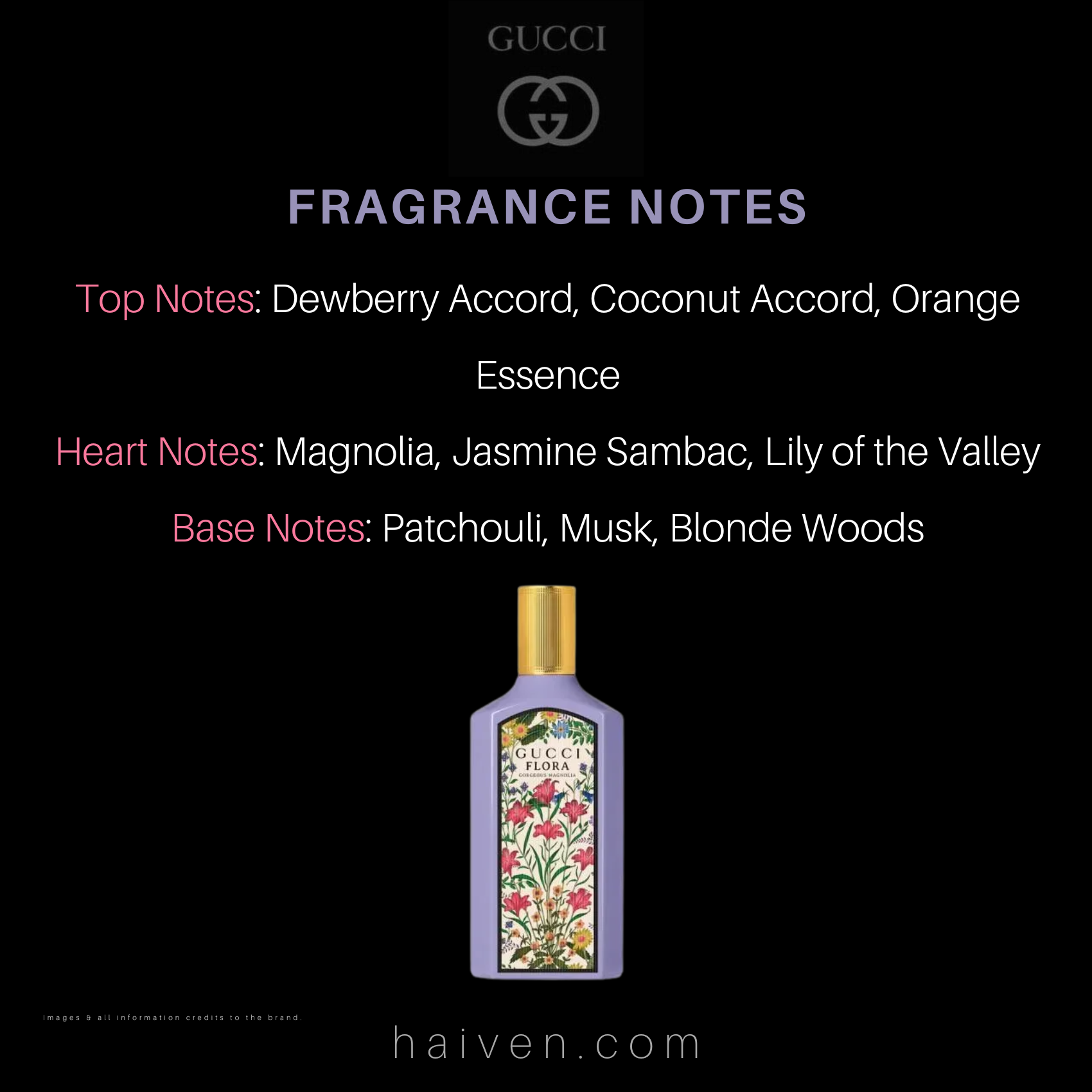 Gucci Flora Gorgeous Magnolia EDP For Women 100ML