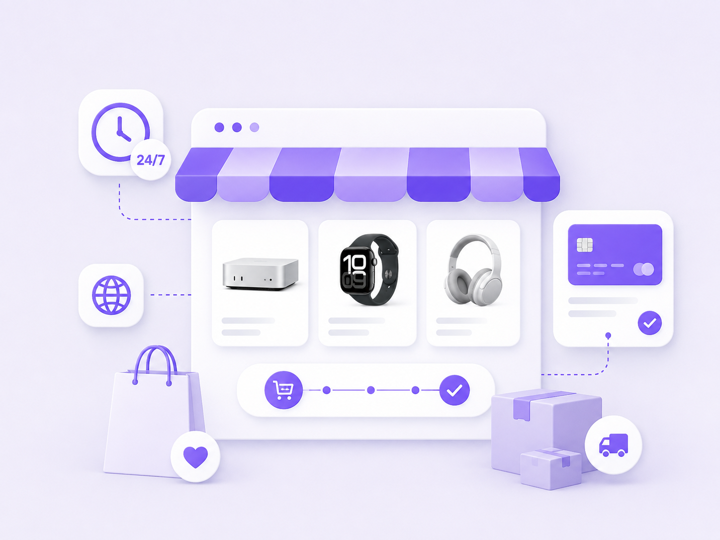 Always-on digital commerce experience