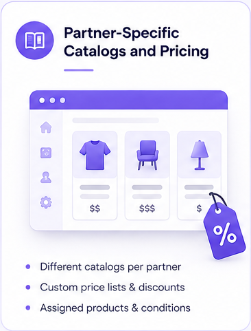 Partner-Specific Catalogs and Pricing