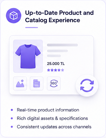 Up-to-Date Product and Catalog Experience