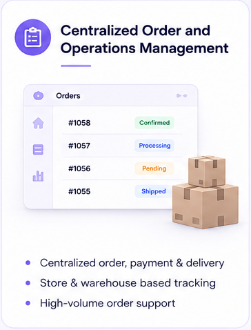 Centralized Order and Operations Management