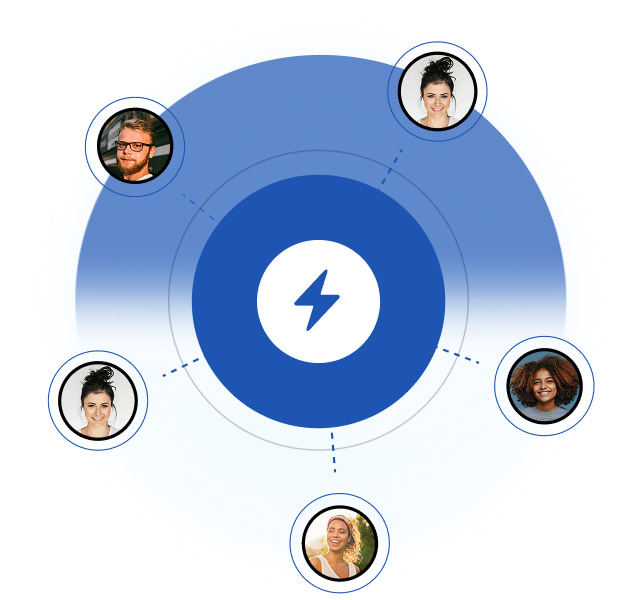 Blue circular network diagram with a central lightning bolt icon connected by dotted lines to five diverse profile photos around the circle.