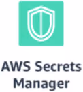 AWS Secrets Manager logo with shield icon in green and white colors
