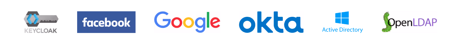 Company logos of Keycloak, Facebook, Google, Okta, Active Directory, OpenLDAP