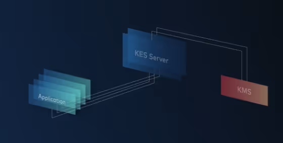 Diagram showing KES Server and KMS connected through an application interface