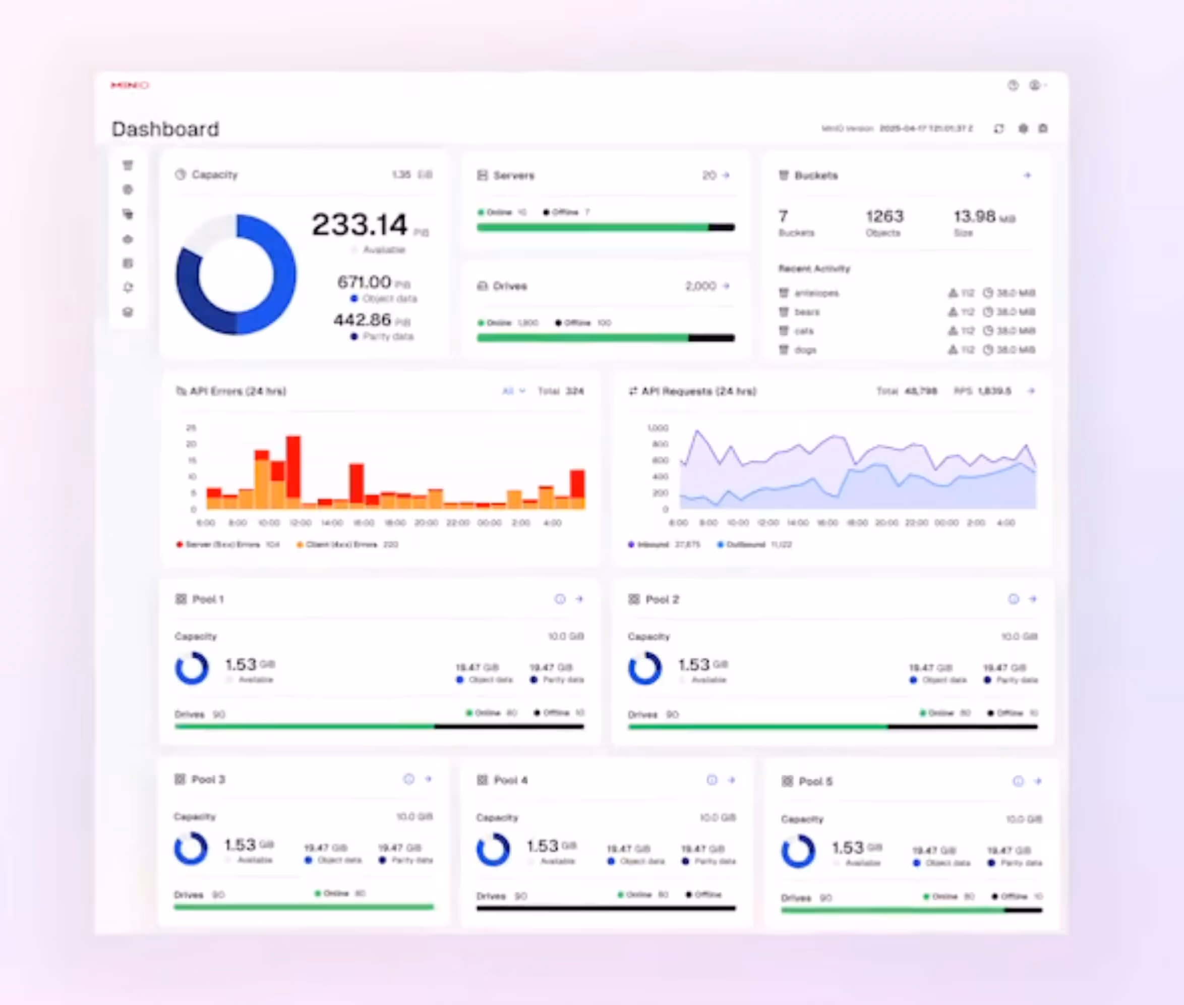 Hero dashboard