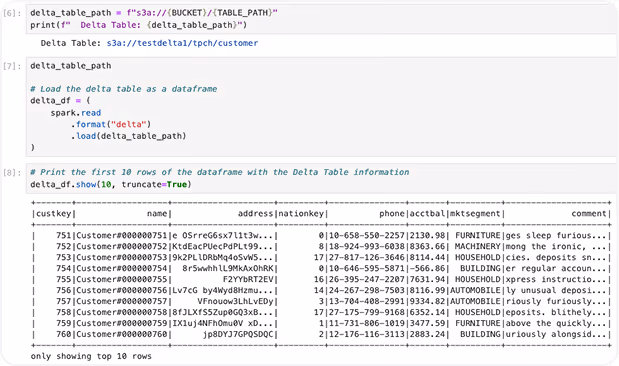 Code snippet in Python demonstrating loading a Delta Table from an S3 path into a Spark dataframe and displaying the first 10 rows of the dataframe with columns including custkey, name, address, nationkey, phone, acctbal, mktsegment, and comment.