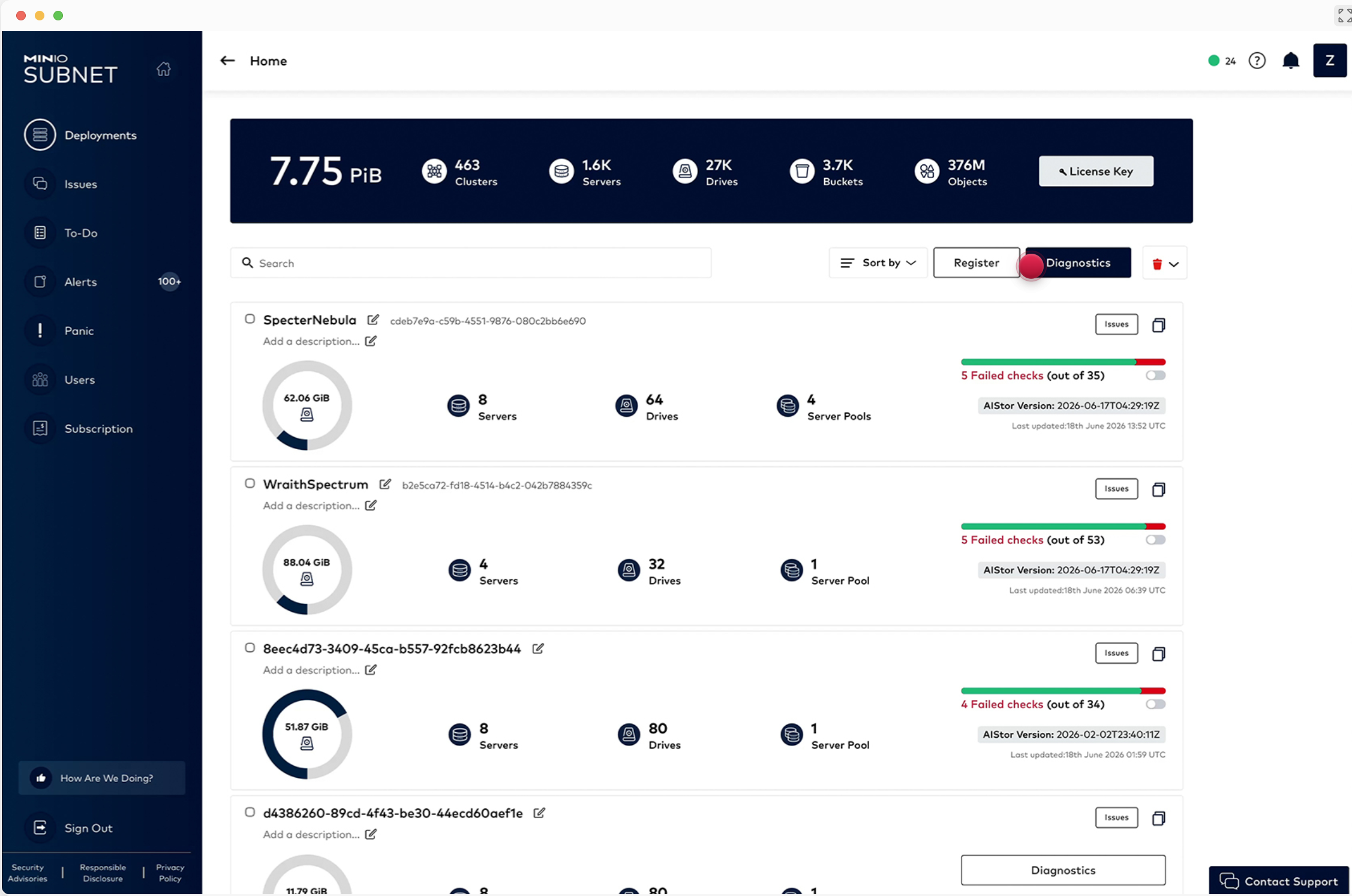 SUBNET Demo Preview