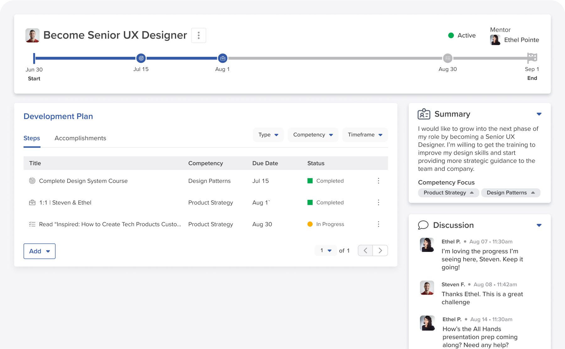 Screenshot of Leadr interface tracking Senior UX Designer development plan, with completed tasks and ongoing discussion