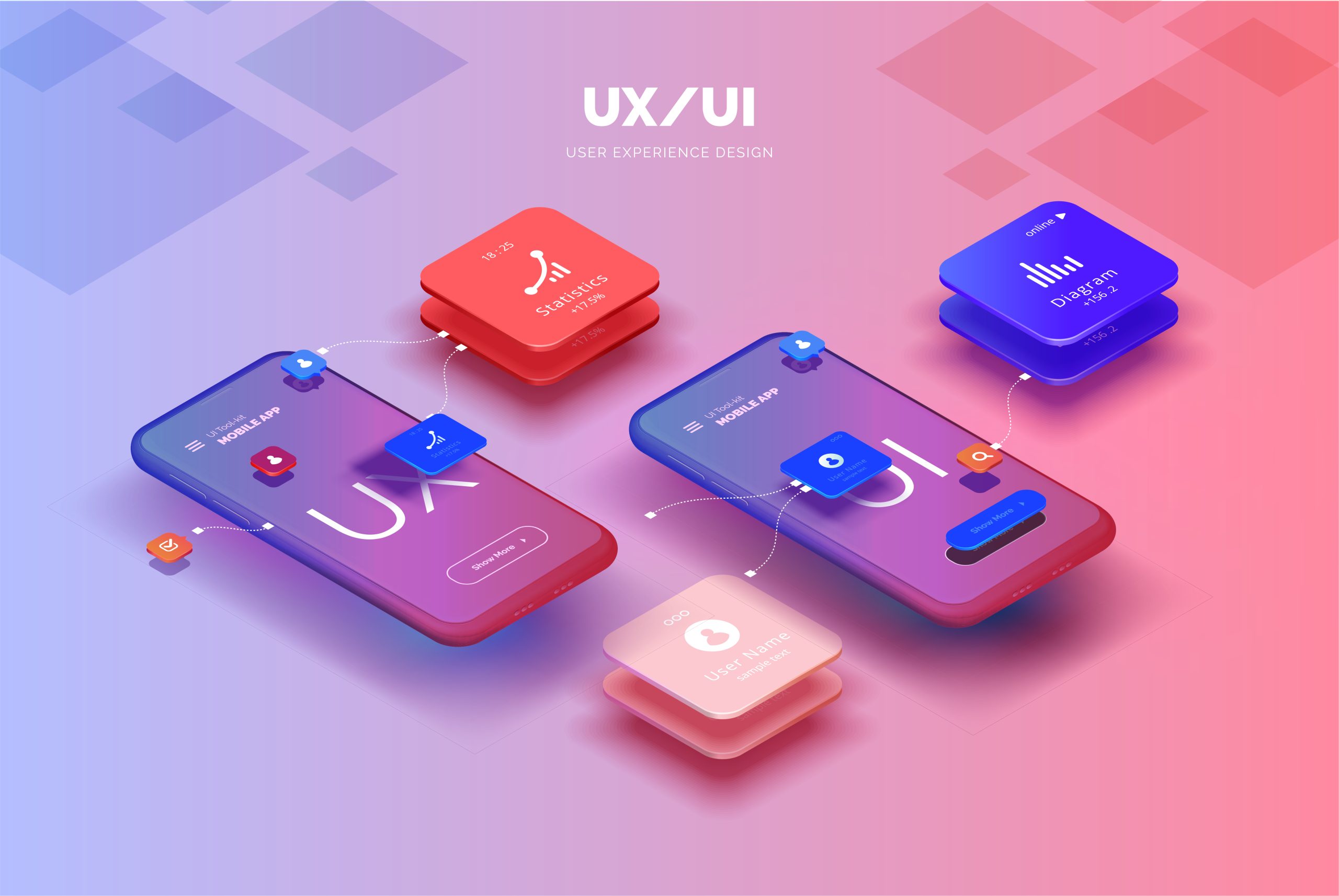 How is AI generated design changing UI/UX in 2025?