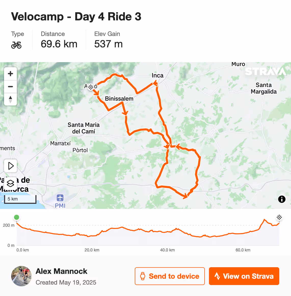 velocamp route day 4